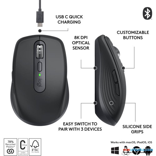 LOGITECH MX ANYWHERE 3S WIRELESS BLUETOOTH MOUSE (1Y)